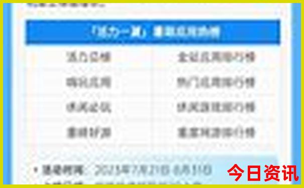 夏天去厦门旅游合适吗
